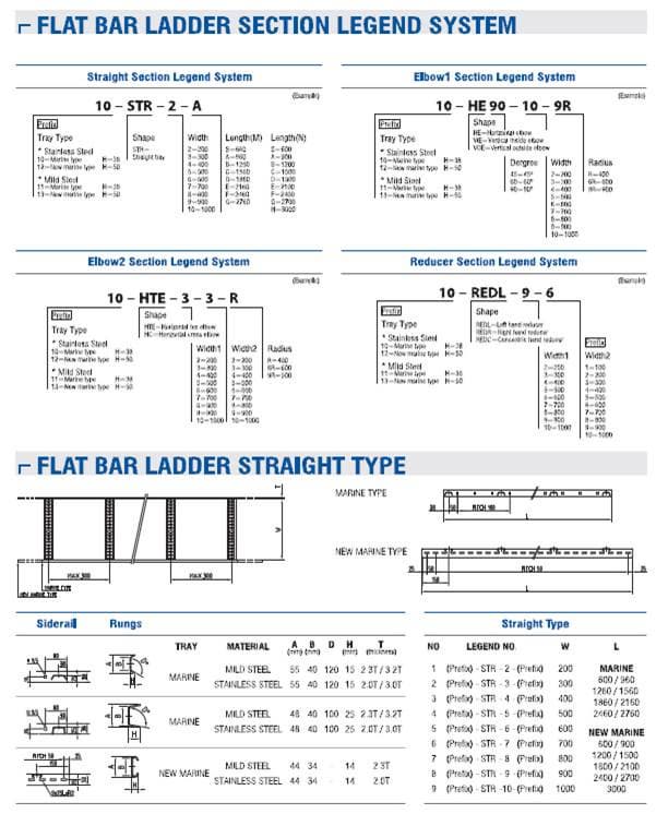 Ladder Flatbar Type